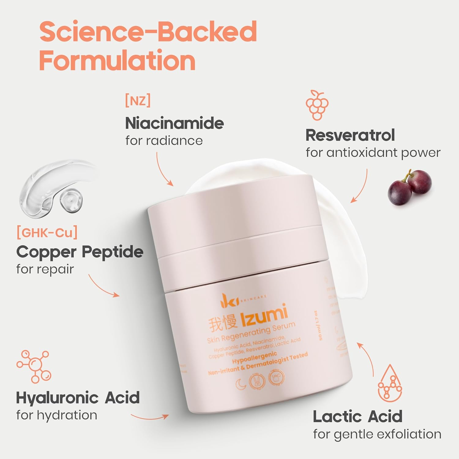 Izumi Skin Regenerating Serum