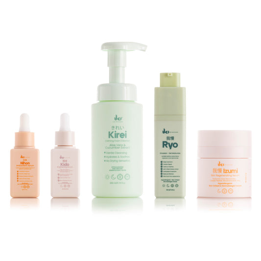 Complete Skin Wellness Routine (Morning & Night)